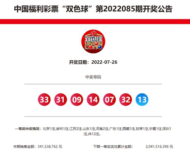 關(guān)于新奧歷史開獎記錄的最新消息，是否已經(jīng)公布？，新奧歷史開獎記錄最新消息公布，開獎結(jié)果及歷史記錄揭曉