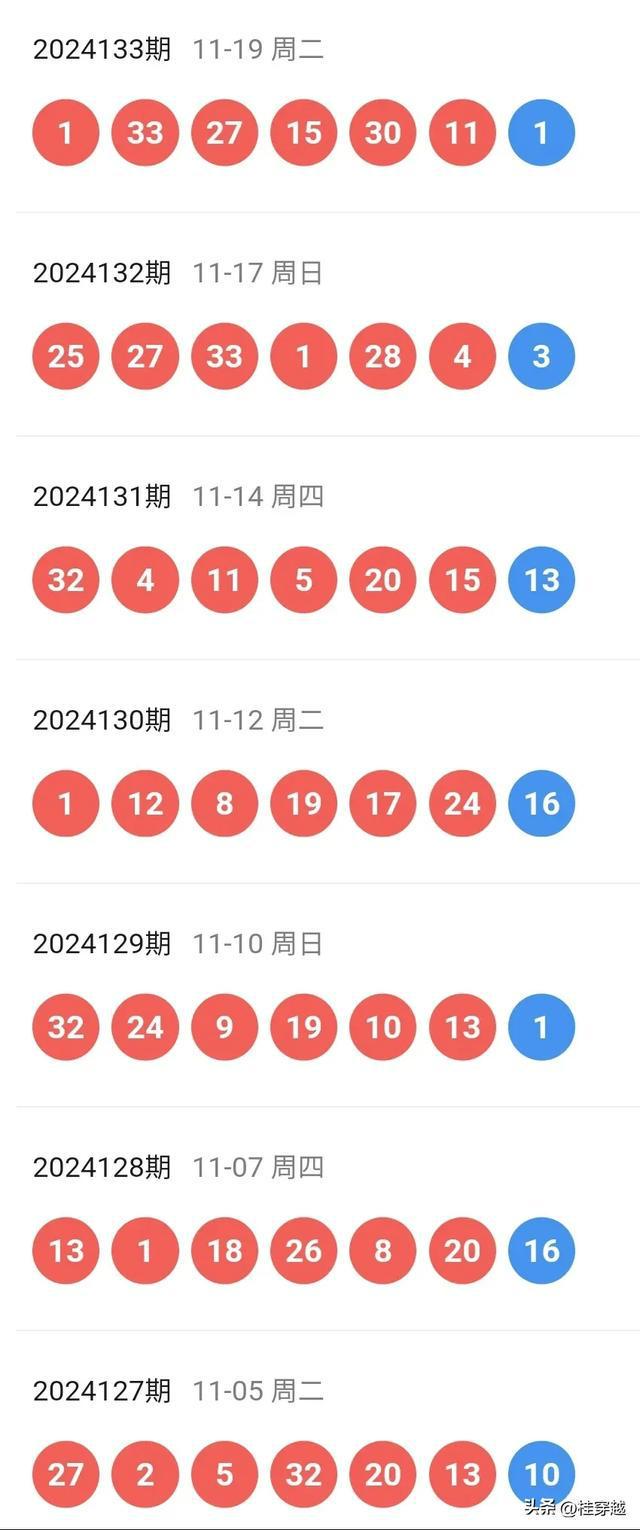 探索新奧歷史開獎記錄的新篇章，走向未來的彩票之旅（2025年回顧），回顧與展望，新奧歷史開獎記錄的彩票之旅，走向未來的篇章（2025年）