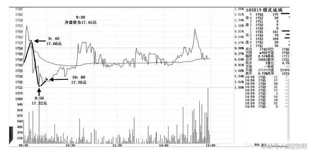 新澳今晚特馬9點30開，揭秘賽馬盛宴背后的秘密，揭秘賽馬盛宴，新澳今晚特馬9點30開之幕后秘密