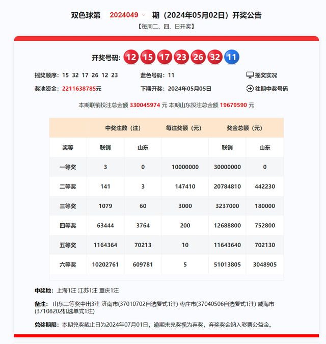 揭秘2025新奧歷史開獎(jiǎng)記錄，新奧彩票的輝煌歷程與未來展望，揭秘新奧彩票歷史開獎(jiǎng)記錄，輝煌歷程與未來展望（2025版）