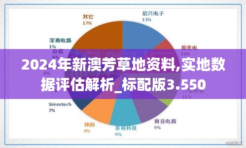 關(guān)于新澳芳草地——探索未來的理想家園的詳細(xì)資料（2024年最新版），新澳芳草地——理想家園藍(lán)圖揭秘（2024最新版）