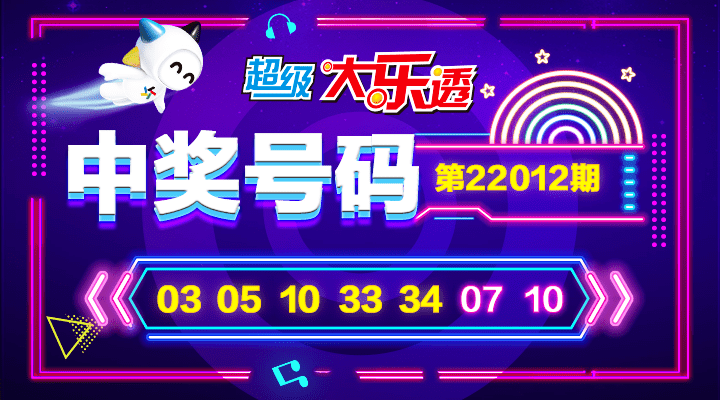 白小姐三肖三期必開獎(jiǎng)虎年快樂——揭秘彩票背后的秘密與策略，揭秘彩票背后的秘密與策略，白小姐三肖三期必開獎(jiǎng)虎年快樂探討彩票策略與真相