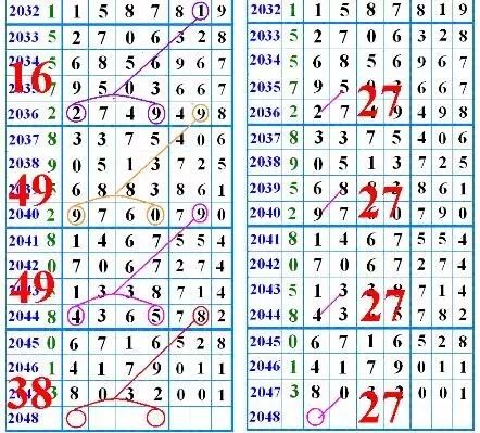 鐵算盤4887開獎結(jié)果，探索數(shù)字背后的秘密與策略分析，鐵算盤4887開獎結(jié)果揭秘，數(shù)字背后的秘密與策略探索