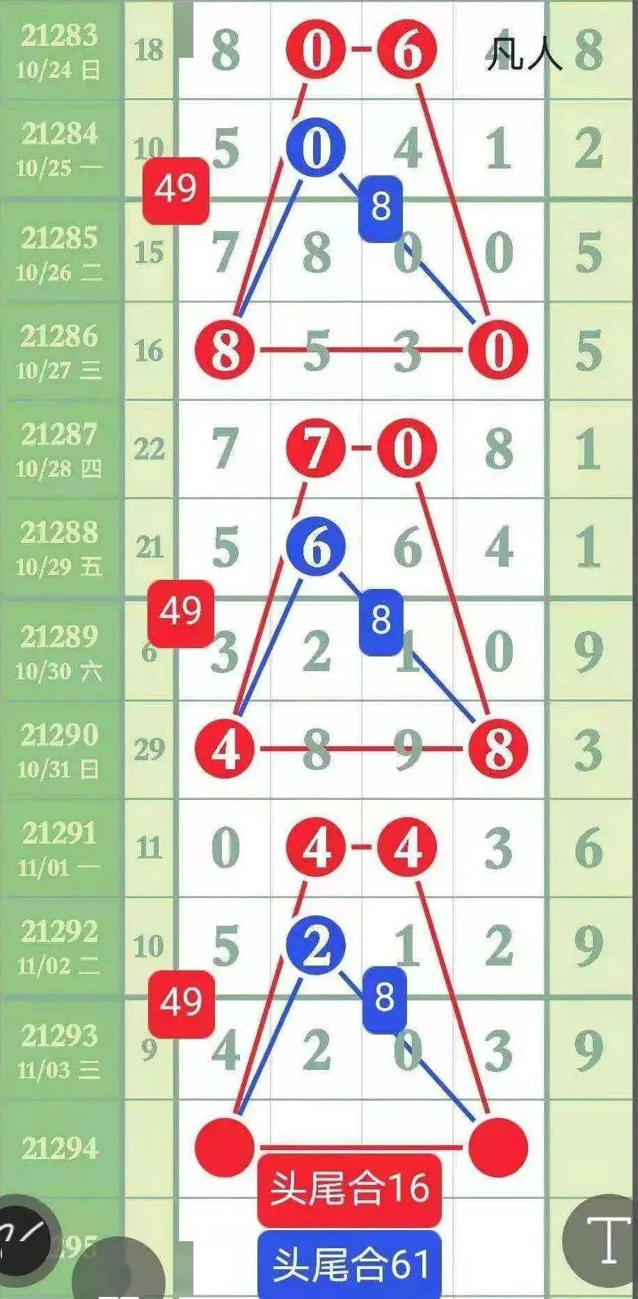 精選三肖三碼資料，揭秘背后的秘密與重要性，揭秘三肖三碼資料背后的秘密及其重要性