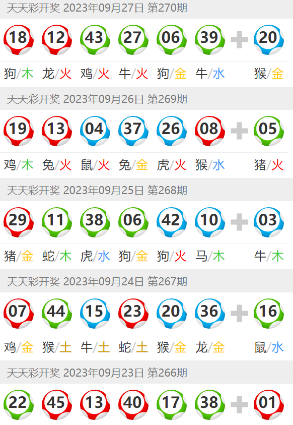 新2025澳門天天開好彩生肖對照表及彩票預(yù)測分析，澳門彩票預(yù)測分析，最新生肖對照表及精準(zhǔn)預(yù)測（2025版）