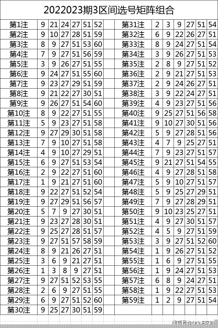 今晚9點(diǎn)30特馬49號(hào)，揭秘彩票背后的秘密與策略，揭秘彩票背后的秘密與策略，今晚9點(diǎn)30特馬49號(hào)揭曉彩票奧秘
