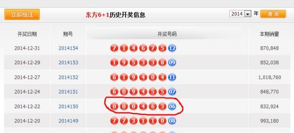 新澳門六開獎結(jié)果查詢最新，全面解析與實用指南，澳門六開獎結(jié)果最新查詢，全面解析與實用指南