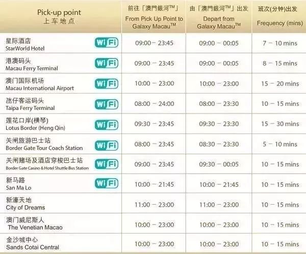 澳門最快開獎時間表最新，掌握最新開獎動態(tài)，贏在起跑線，澳門最新開獎時間表揭秘，掌握動態(tài)贏在起跑線