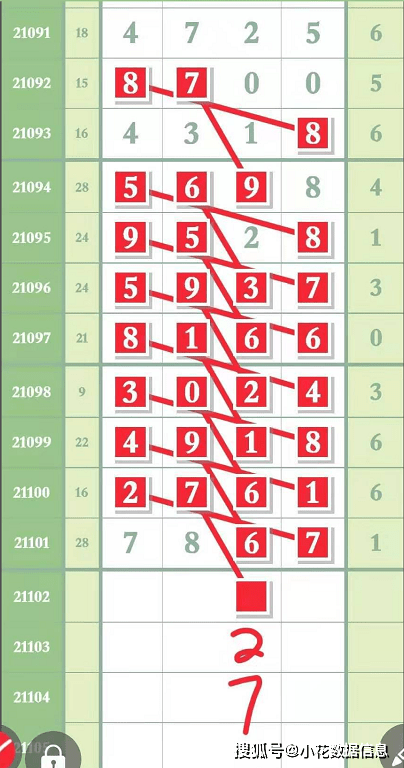 王中王一碼一肖排碼表圖詳解，王中王一碼一肖排碼表圖全解析