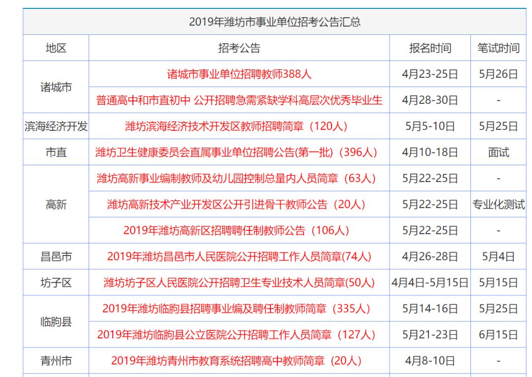 新澳資料大全正版資料2025年免費(fèi)，全面解析與前瞻性探討，新澳資料大全正版資料2025年免費(fèi)全面解讀與未來(lái)趨勢(shì)探討