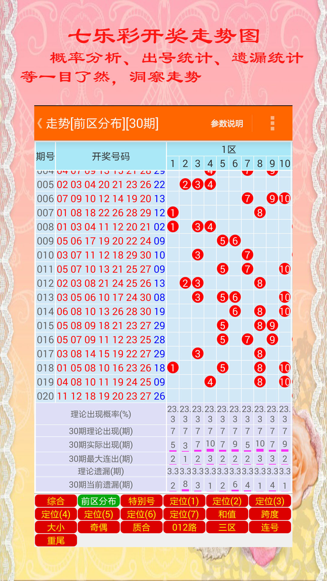 澳門碼出號綜合走勢彩吧助手，助力你的彩票夢想，澳門碼出號綜合走勢彩吧助手，彩票夢想的助力伙伴
