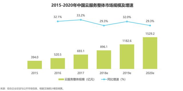 澳門新奧走勢圖，探索未來的預(yù)測與趨勢（至2025年），澳門新奧走勢圖，揭秘未來預(yù)測與趨勢展望至2025年