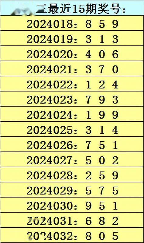 揭秘7777788888精準24碼，一網(wǎng)打盡SEO優(yōu)化秘籍，揭秘精準數(shù)字組合下的SEO優(yōu)化秘籍，一網(wǎng)打盡秘籍與策略解密