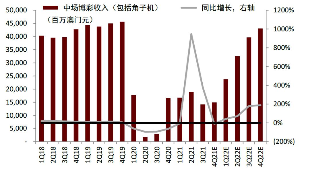 澳門彩最準(zhǔn)最快開獎(jiǎng)圖表，全面解析與實(shí)用指南，澳門彩開獎(jiǎng)圖表全面解析與實(shí)用指南，最準(zhǔn)最快開獎(jiǎng)信息