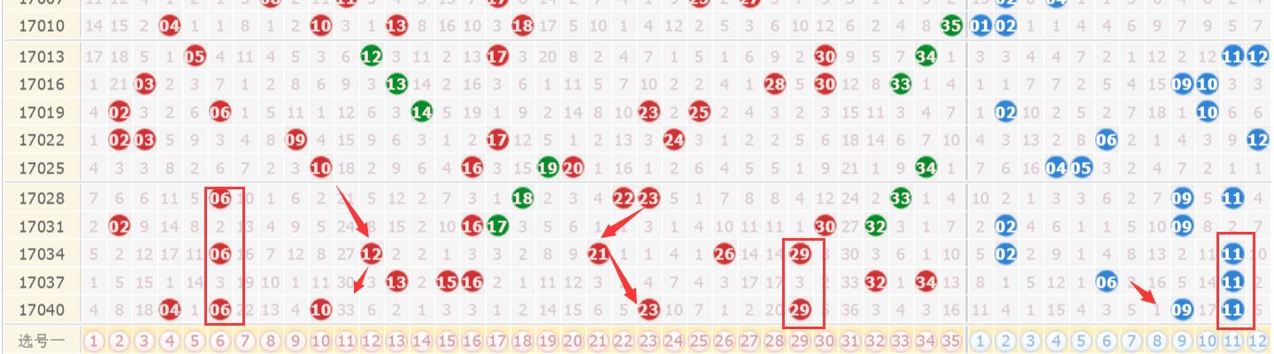 財(cái)經(jīng) 第703頁(yè)