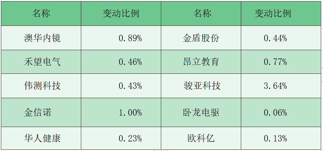 澳門三中三碼精準(zhǔn)解釋資料，揭秘背后的秘密與真相，澳門三中三碼揭秘，真相與秘密解析