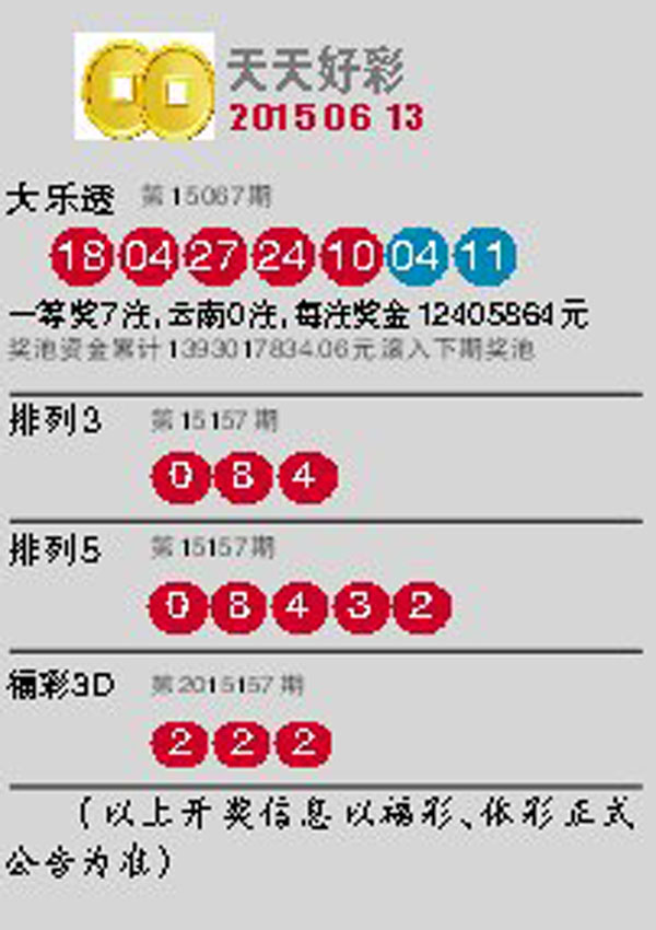 探索澳門未來，2025新澳門天天開好彩的無限可能，探索澳門未來，展望2025新澳門的美好無限可能