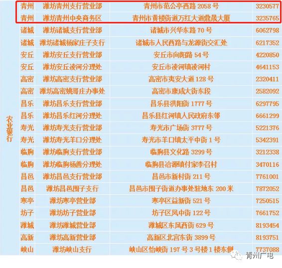 2025澳門(mén)天天開(kāi)好彩生肖卡表預(yù)測(cè)與解析，澳門(mén)生肖卡表預(yù)測(cè)解析，揭秘未來(lái)好彩趨勢(shì)