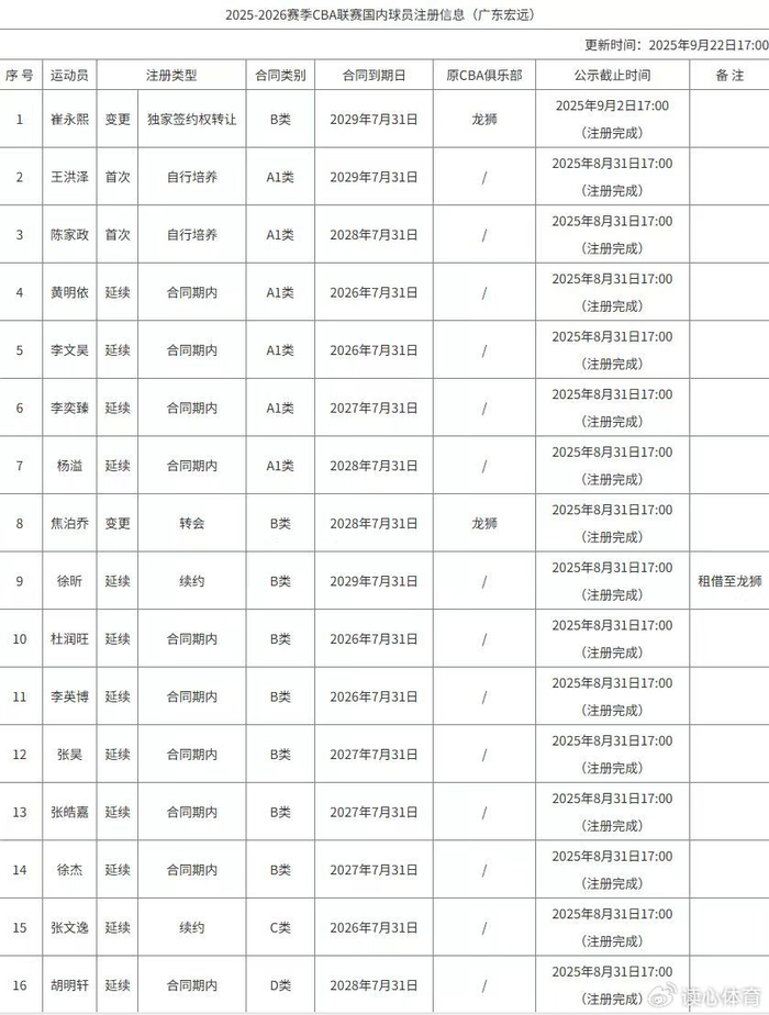 澳門正版資料免費獲取指南，探索2025全年免費資源，澳門正版資料免費獲取指南，探索全年免費資源（2025版）