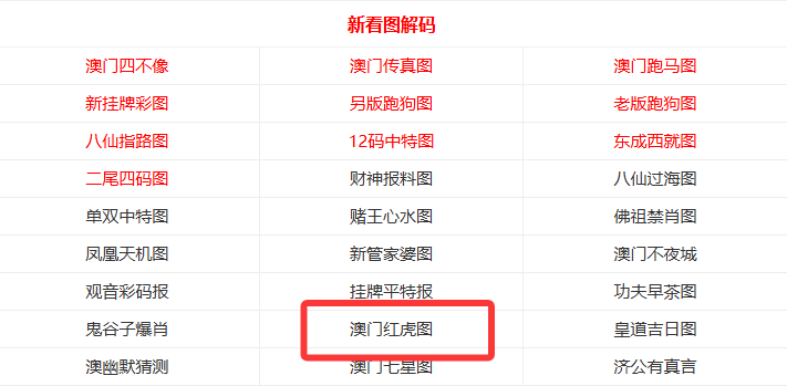 探索澳門未來，2025新澳門天天開好彩的無限可能，探索澳門未來，展望2025新澳門的美好無限可能