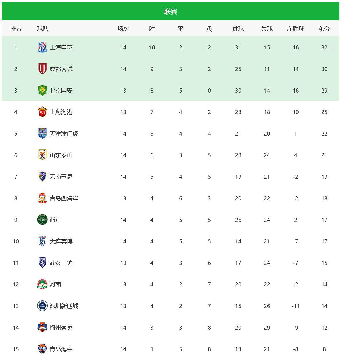澳門六開獎結果網，最新開獎信息，輕松掌握，澳門六開獎結果最新信息，輕松掌握開獎動態(tài)