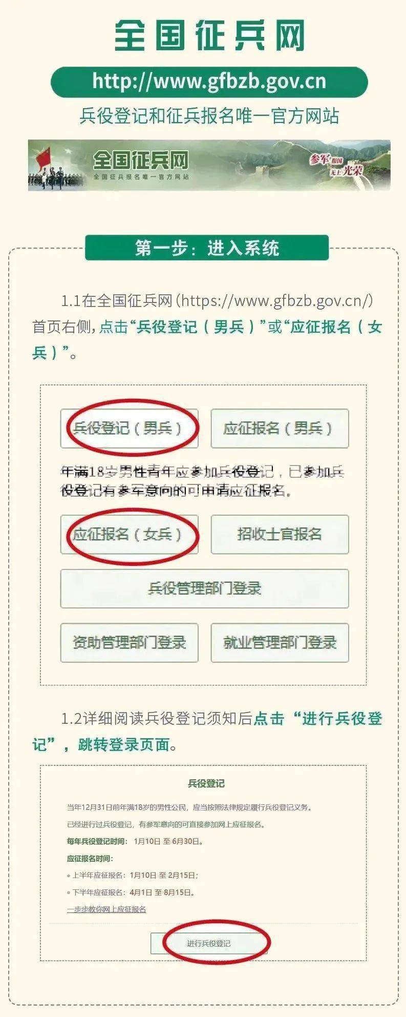 征兵報(bào)名網(wǎng)上報(bào)名的登錄指南，征兵網(wǎng)上報(bào)名登錄指南，網(wǎng)上報(bào)名流程解析