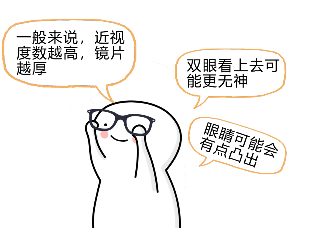 近視600度還有救嗎？如何有效應(yīng)對(duì)高度近視問(wèn)題，高度近視應(yīng)對(duì)攻略，600度近視如何有效挽救視力？