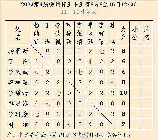 王中王一碼一肖開獎(jiǎng)結(jié)果——深度分析與預(yù)測(cè)，王中王一碼一肖開獎(jiǎng)結(jié)果深度解析與預(yù)測(cè)報(bào)告