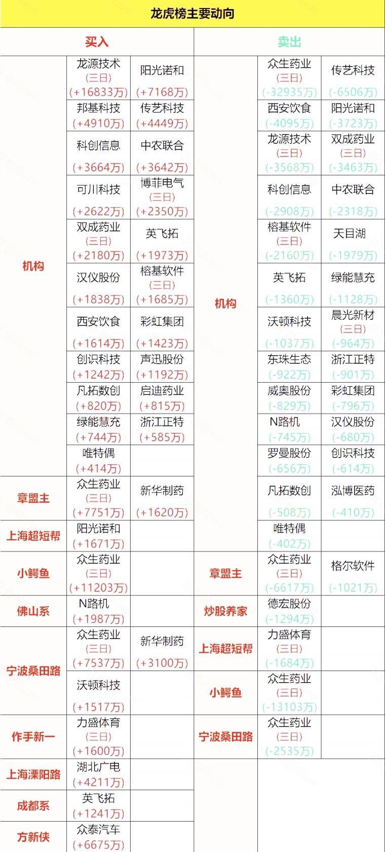 一肖兩碼中特嗎？揭秘背后的秘密與真相，揭秘一肖兩碼中特真相與背后的秘密