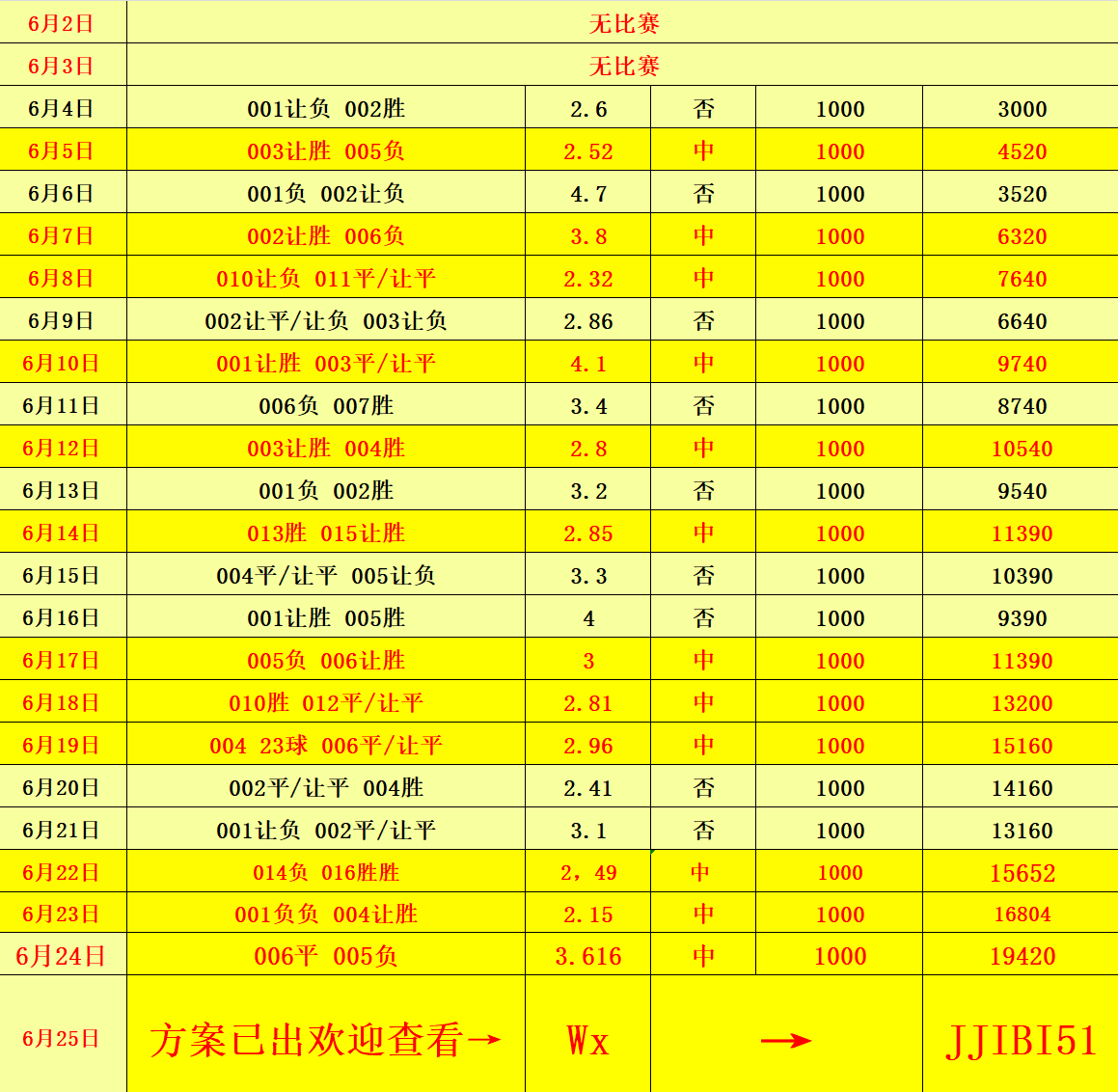 澳門開獎結(jié)果及開獎記錄表（01期）詳解，澳門開獎結(jié)果及記錄表（01期）全面解析