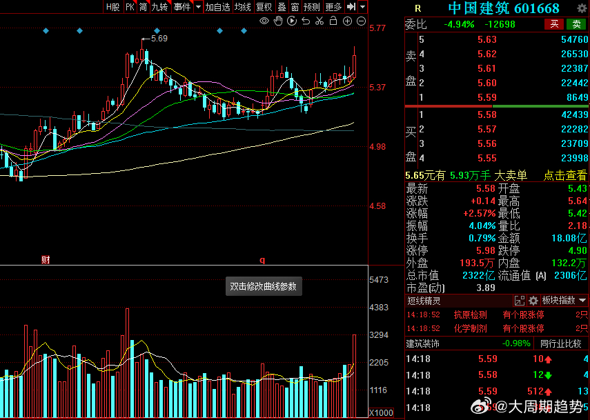 股票601096，深度解析與市場(chǎng)前景展望，股票601096深度解析與未來市場(chǎng)前景展望