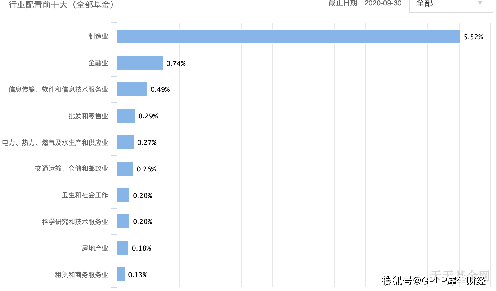 關(guān)于002207基金凈值查詢的全面解析，全面解析，002207基金凈值查詢?cè)斀? class=