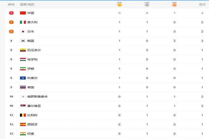 奧門開獎(jiǎng)結(jié)果，最新開獎(jiǎng)結(jié)果及分析，澳門開獎(jiǎng)結(jié)果最新分析揭曉