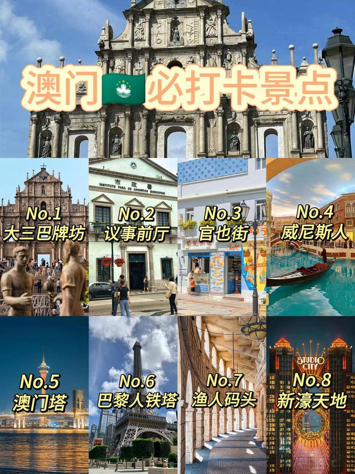 澳門最精準(zhǔn)免費(fèi)資料大全，旅游景點(diǎn)詳解，澳門最全免費(fèi)資料大全及旅游景點(diǎn)詳解