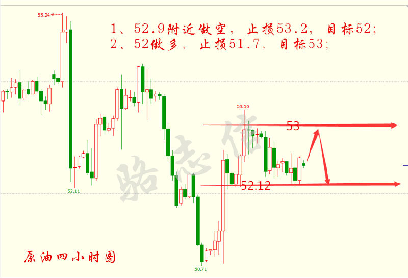 新澳門綜合走勢圖，探索與解讀，新澳門綜合走勢圖，深度探索與解讀