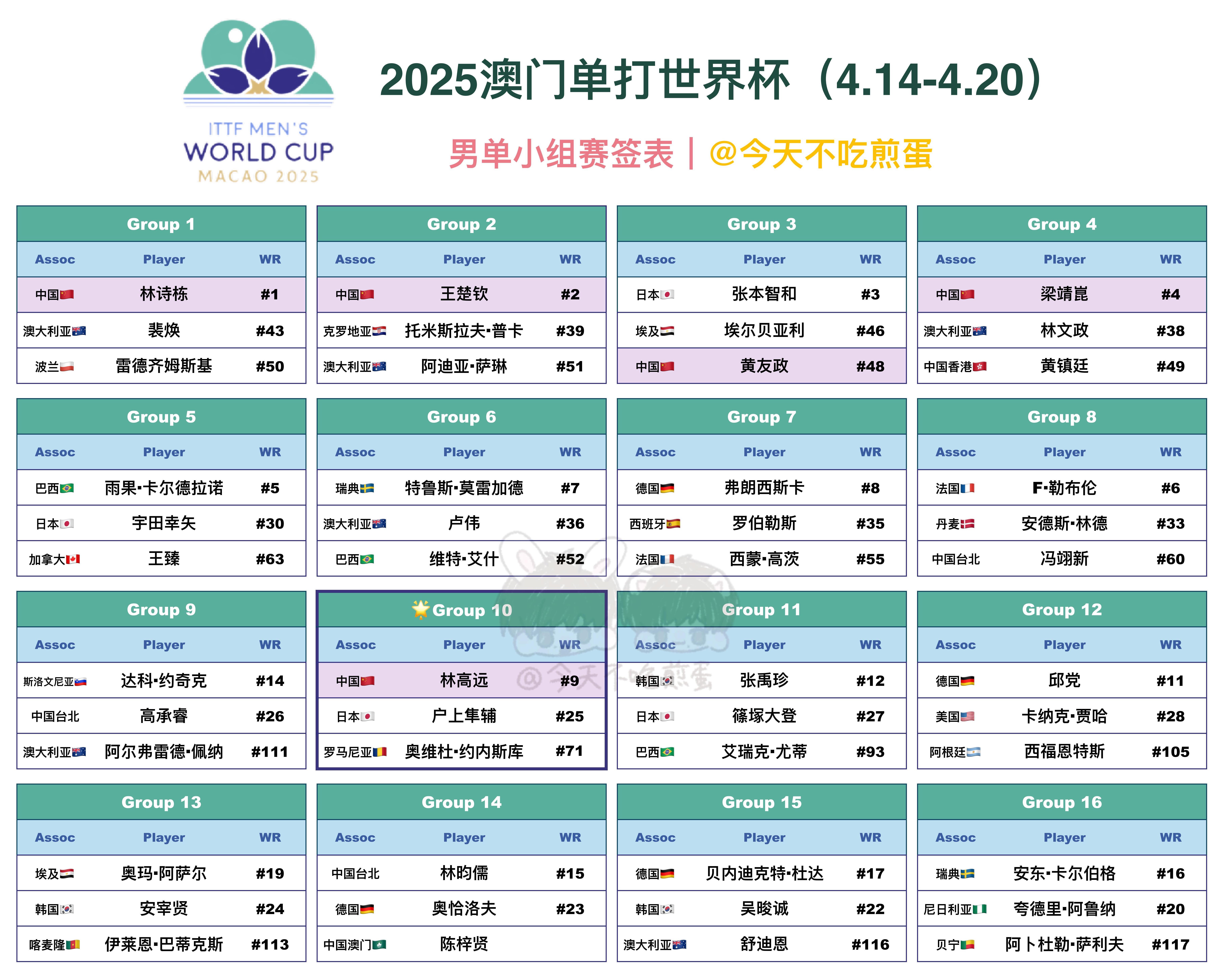 澳門天天彩的未來展望，走向繁榮的2025年，澳門天天彩展望2025，繁榮之路，未來可期