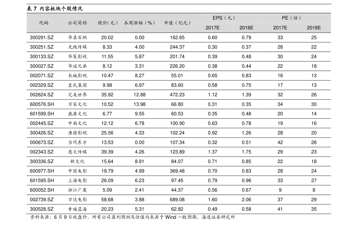 揭秘股票代碼002777，深度解析與前景展望，揭秘股票代碼002777，深度解析及前景展望