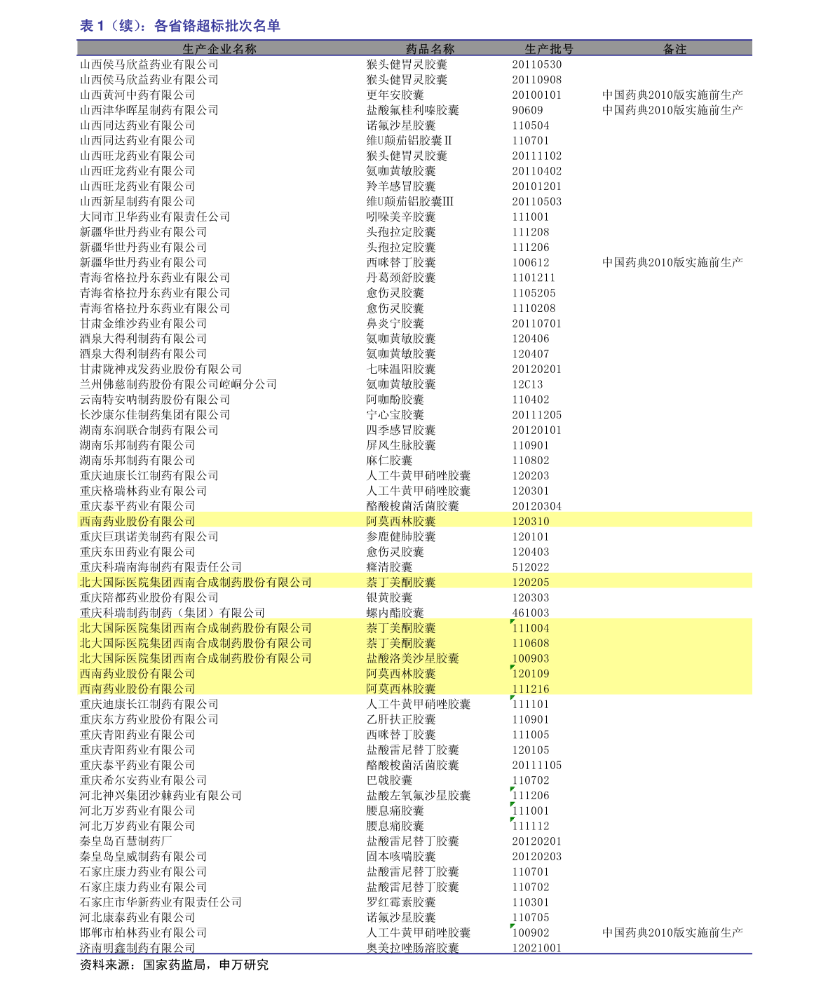 揭秘炒股秘訣，如何用2000元起家，一年賺十萬，揭秘炒股秘訣，如何用2千元起步，一年賺十萬實戰(zhàn)攻略！