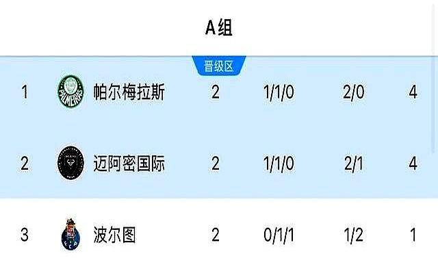 新澳門開獎(jiǎng)結(jié)果2023年開獎(jiǎng)記錄及未來展望，澳門彩票開獎(jiǎng)結(jié)果記錄及未來展望（XXXX年）