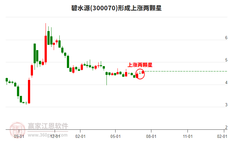 碧水源股票，投資潛力與市場前景分析，碧水源股票投資潛力與市場前景深度解析