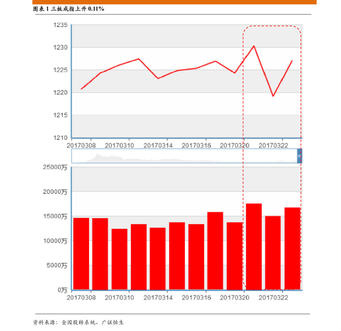 關(guān)于股票行情分析，探索600316股票的動(dòng)態(tài)與前景展望，股票行情分析，揭秘600316股票動(dòng)態(tài)及未來(lái)前景展望