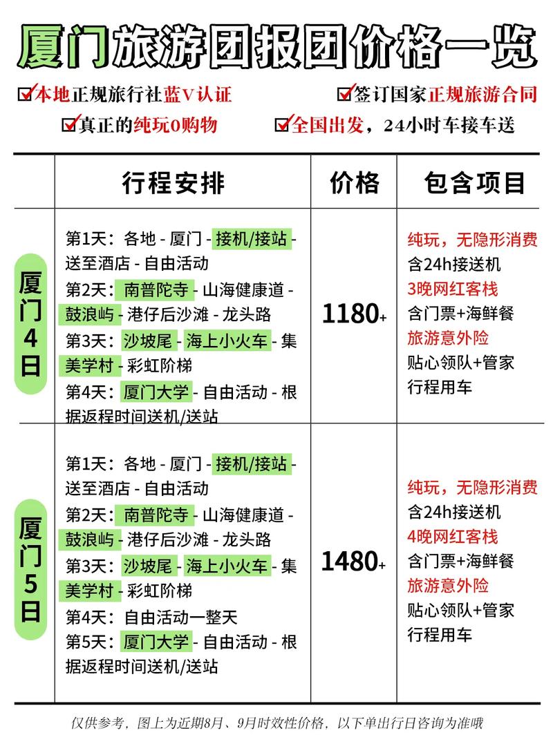 廈門旅行社旅游報(bào)價(jià)表——探索美麗的海濱城市之旅，廈門旅行社旅游報(bào)價(jià)表，海濱城市探索之旅