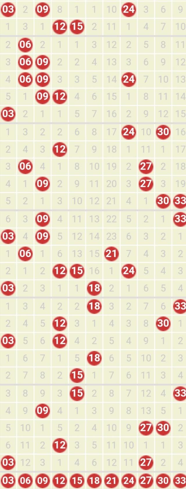 四肖八碼期期準(zhǔn)精選資料解讀與探索，四肖八碼期期準(zhǔn)精選資料深度解讀與探索