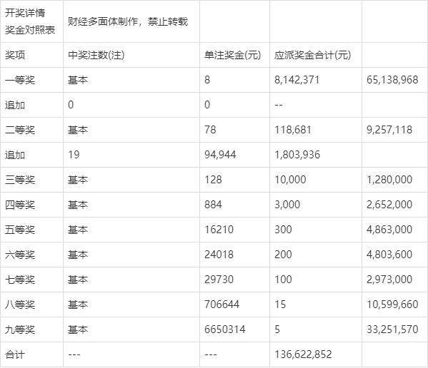 香港六合彩開獎(jiǎng)結(jié)果及開獎(jiǎng)記錄（XXXX年最新版），香港六合彩開獎(jiǎng)結(jié)果及記錄XXXX年最新版匯總
