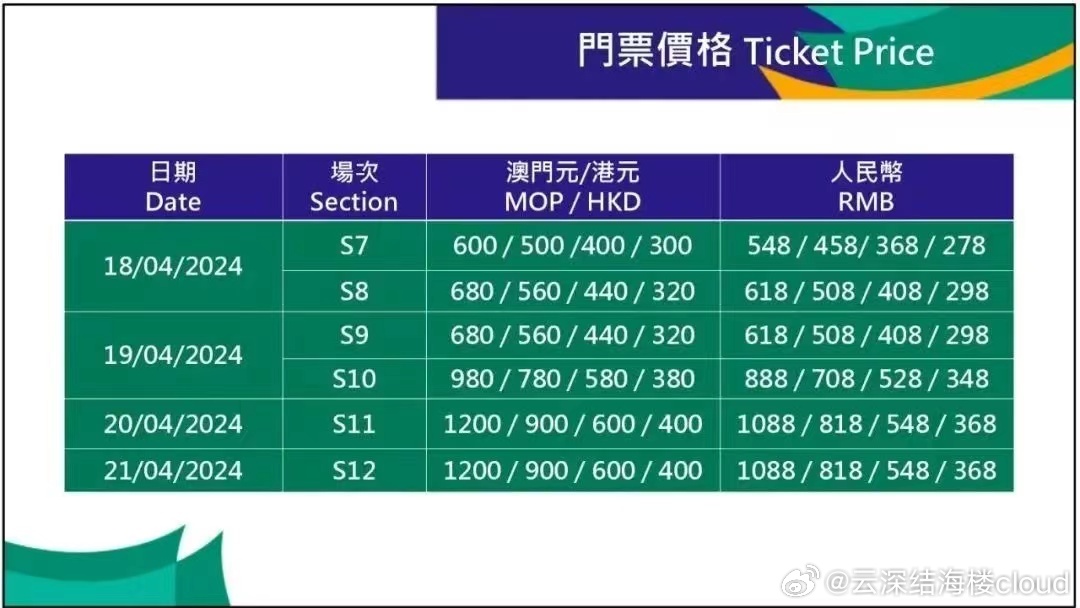 澳門兔費(fèi)資料，探索新2025的世界，澳門兔費(fèi)資料揭秘，新2025世界探索之旅