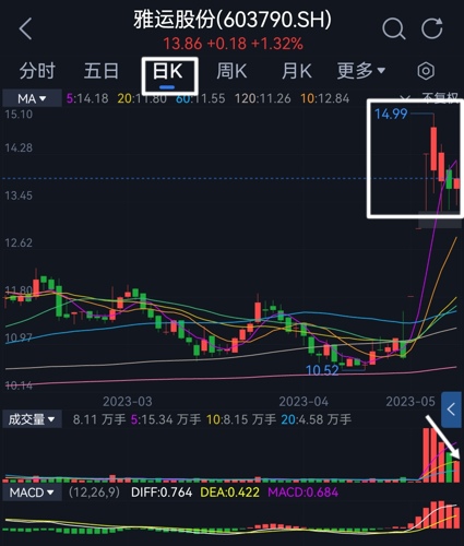 關(guān)于數(shù)字002749的奧秘與探索，數(shù)字002749的奧秘揭秘與探索之旅