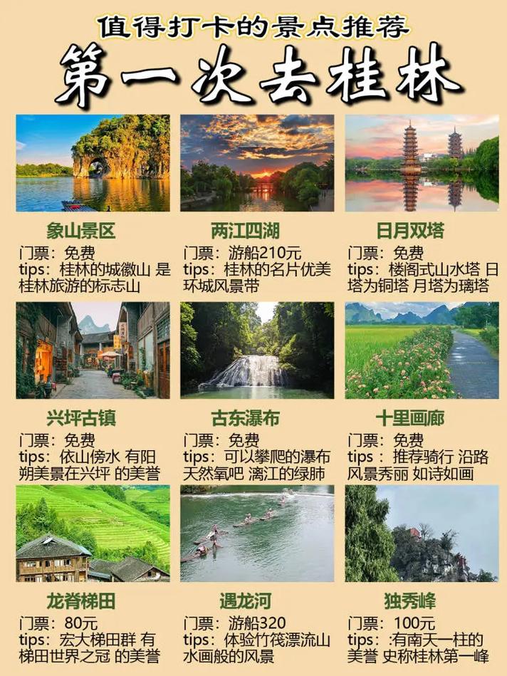 桂林必去的景點——領(lǐng)略山水甲天下的壯美風(fēng)光，桂林必游景點，山水甲天下的壯美風(fēng)光之旅