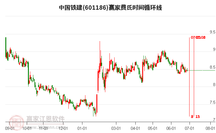 新聞咨詢(xún) 第36頁(yè)