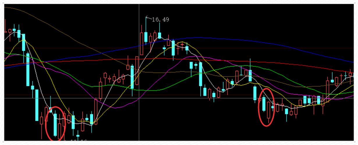 深度解析，002102股票行情及市場走勢預(yù)測，深度解析，股票行情預(yù)測及市場走勢展望——聚焦代碼為002102的股票