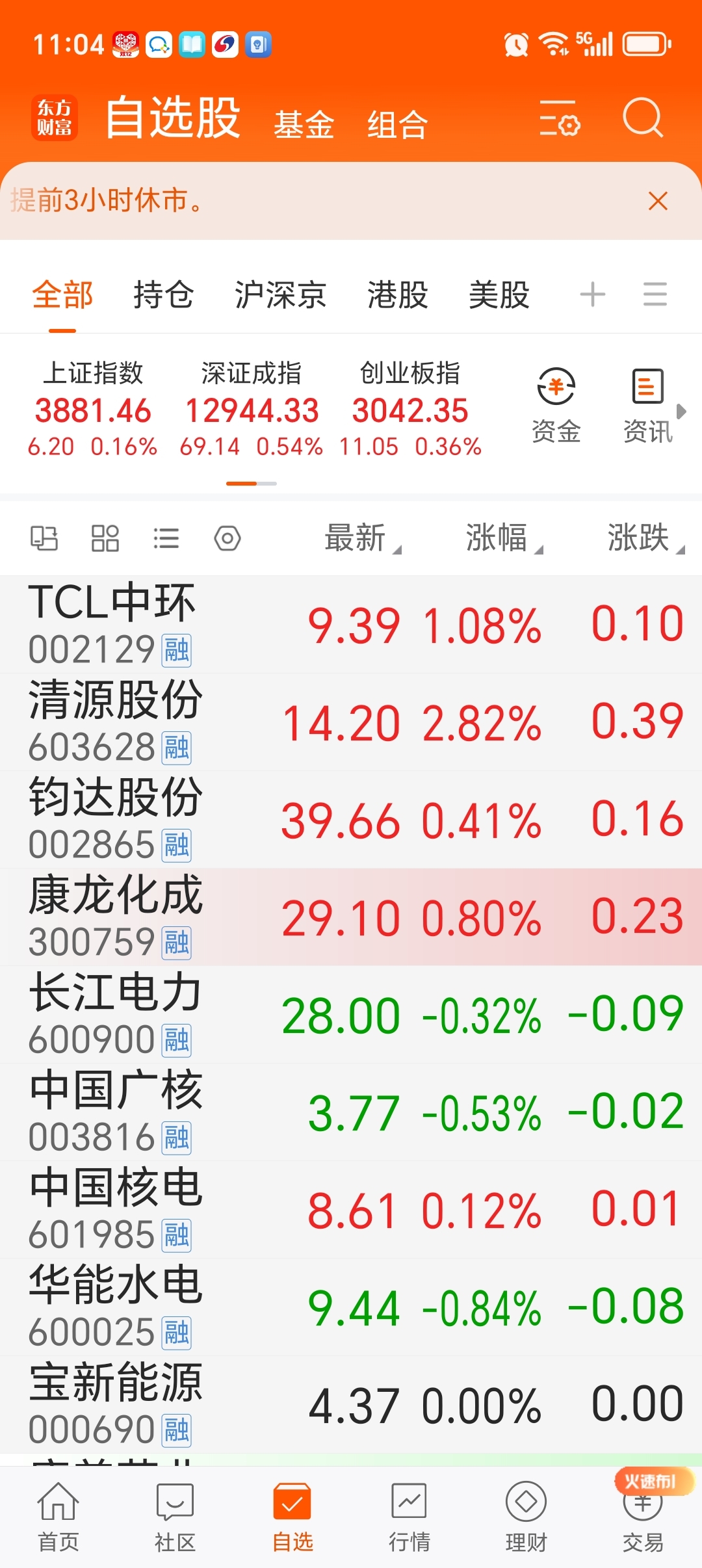關于股票002882的深度解析，股票002882深度解析與前景展望
